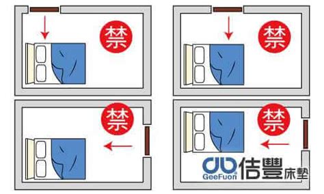 床放窗邊|【臥室風水】床頭朝向的10大禁忌，睡出好運氣的秘訣！ 